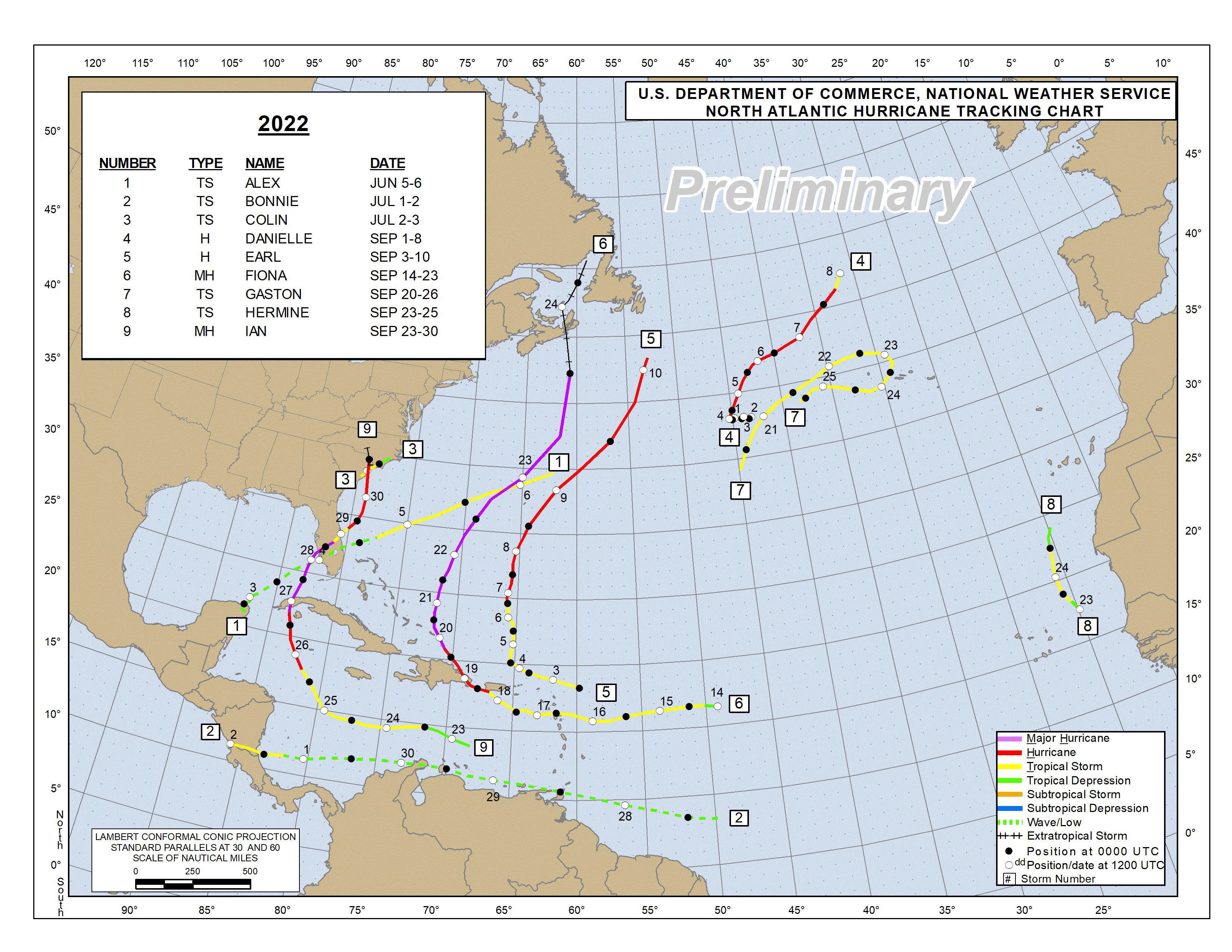 2022 Atlantic hurricane season tracks
